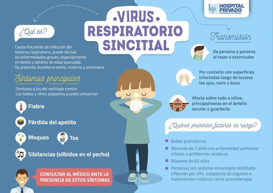 Afiche sobre el virus