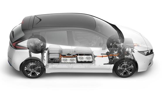 El auto alimentado por baterias de ion litio