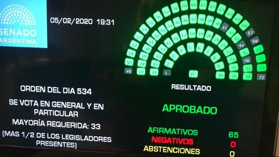 La Cámara de Senadores aprobó por unanimidad el proyecto de Ley de Deuda