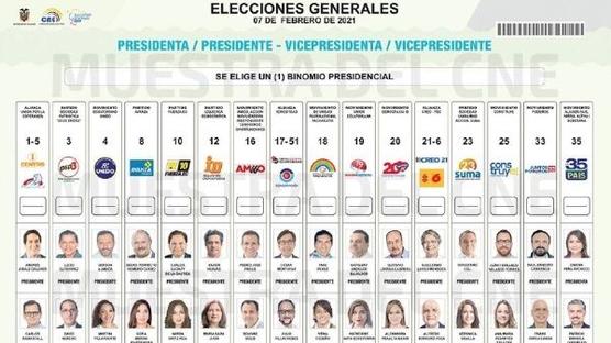 Dieciséis binomios se disputan la presidencia ecuatoriana el próximo 7 de febrero y el candidato Arauz marcha al frente