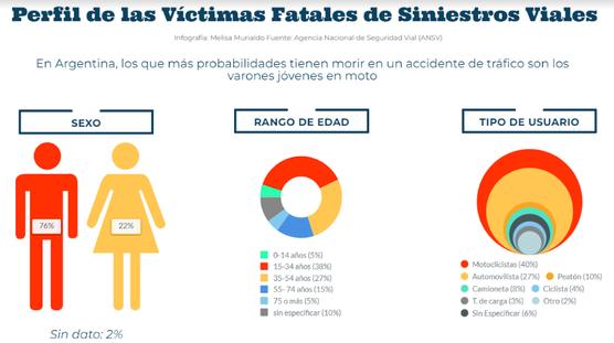 Infografía