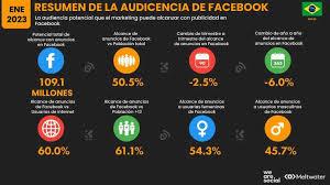 La encuesta fue realizada por Nexus Research y Data Intelligence